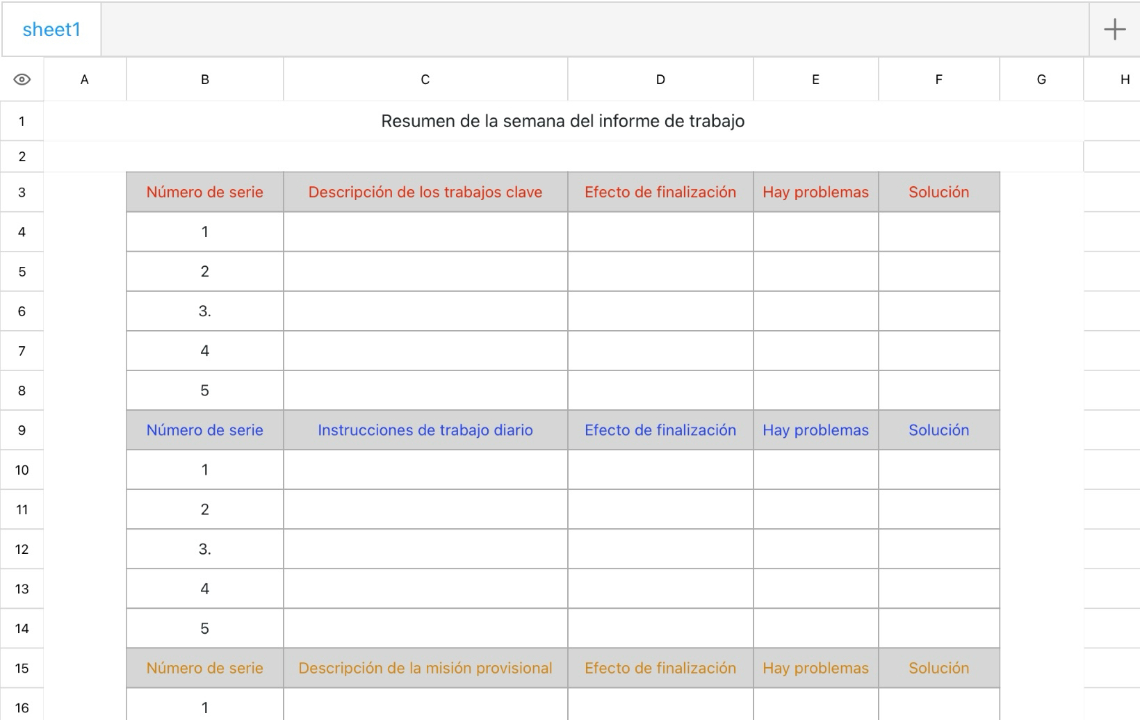 Resumen de la semana del informe de trabajo